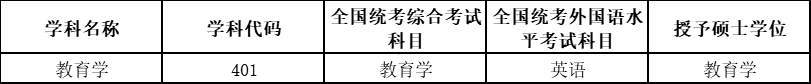 2教育学-专业.png